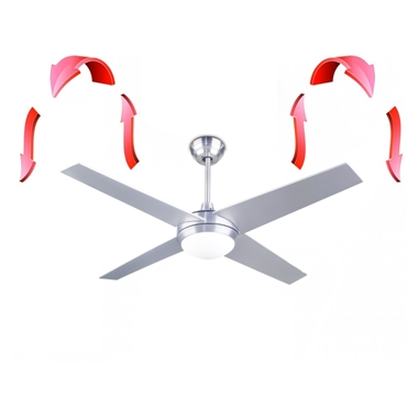 How a ceiling fan works - winter